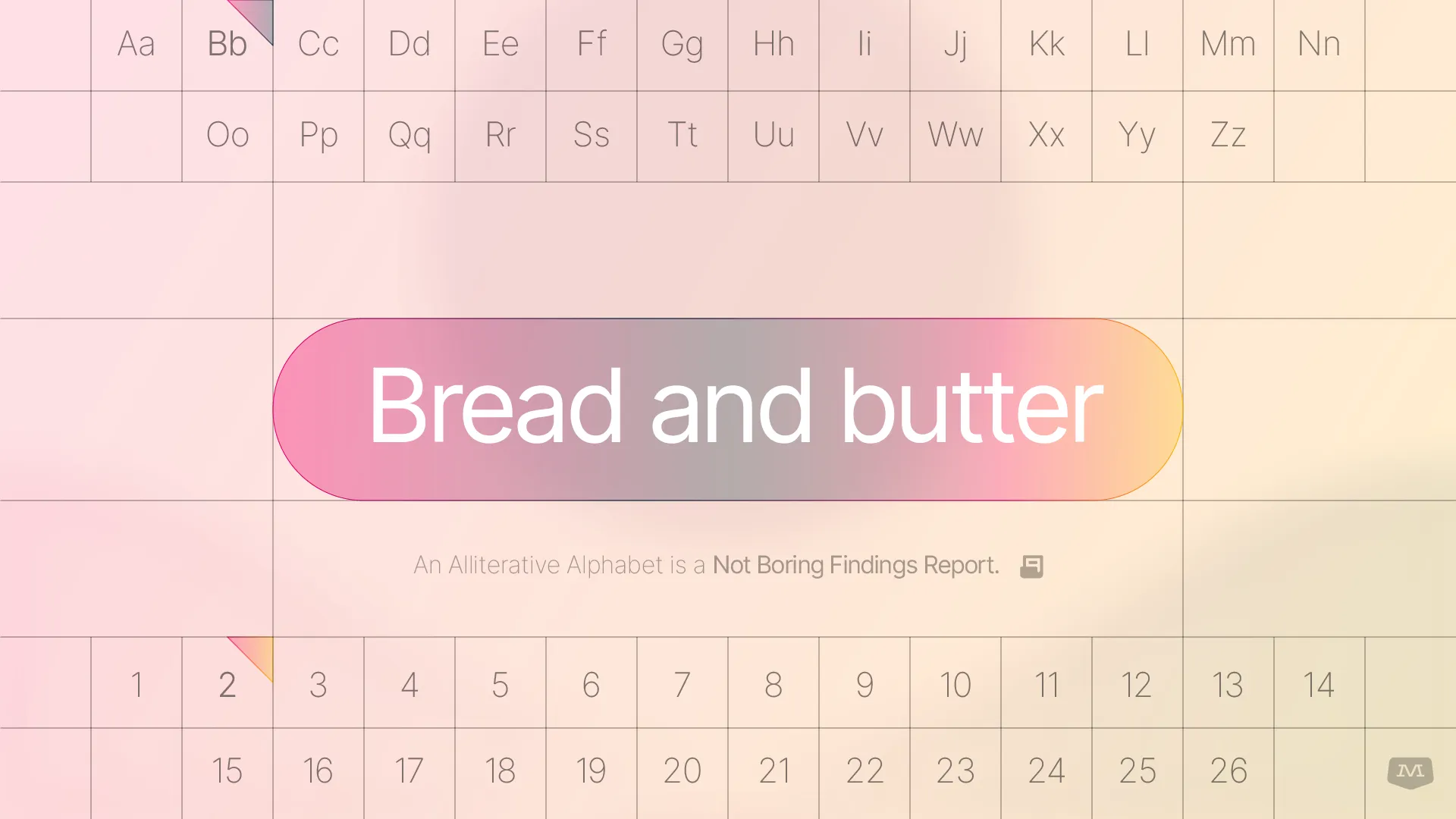 Alliterative Alphabet