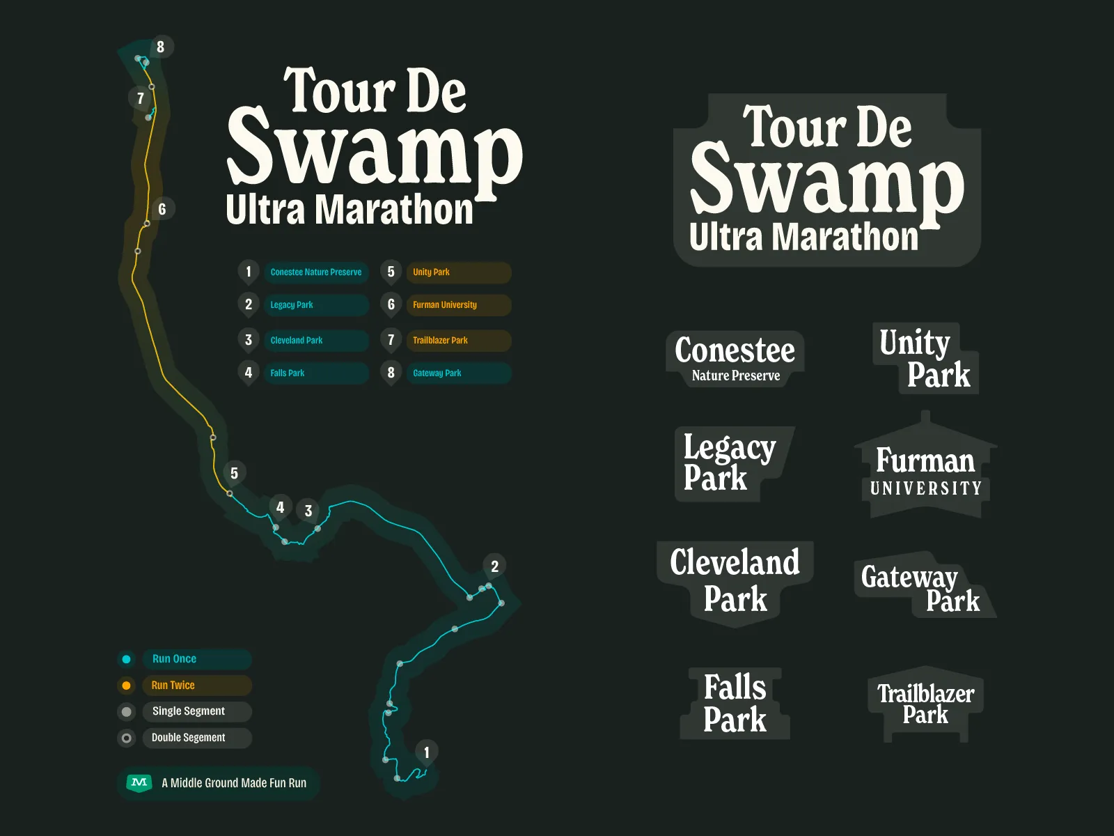 Tour De Swamp